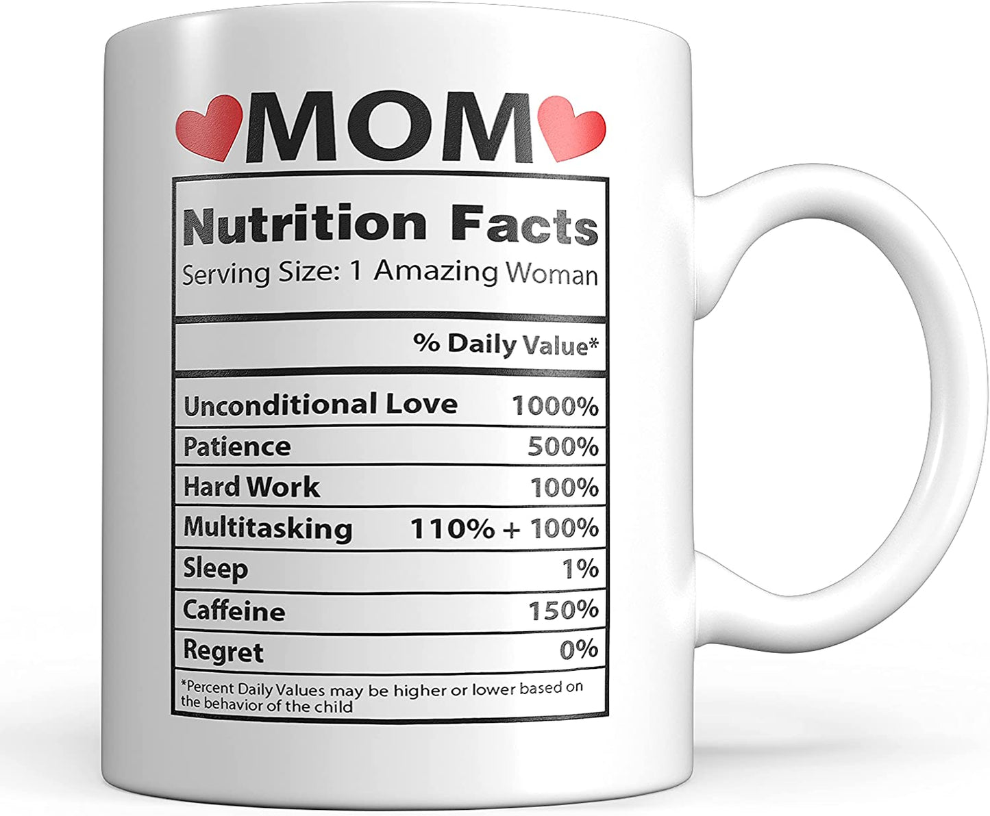 Mom Mug Mothers Day Gifts from Daughter - Stocking Stuffer Ideas for the World's Best Mom - Unique 11oz Ceramic Cup - Birthday Gift from Daughter