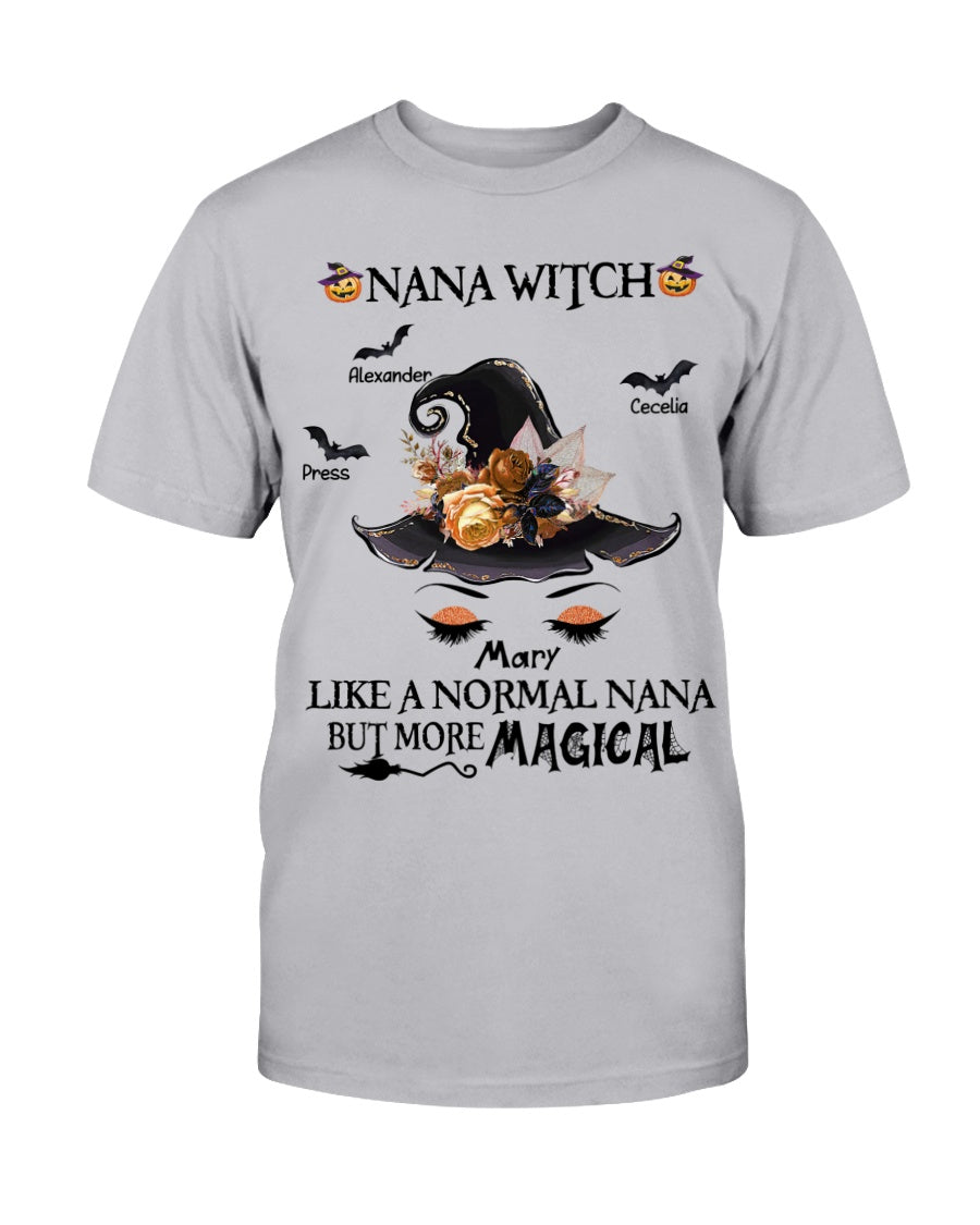 eec0cf8e75284d0deef492eab78897b8bf2371d17d4e5c0579e405226d8bef1b