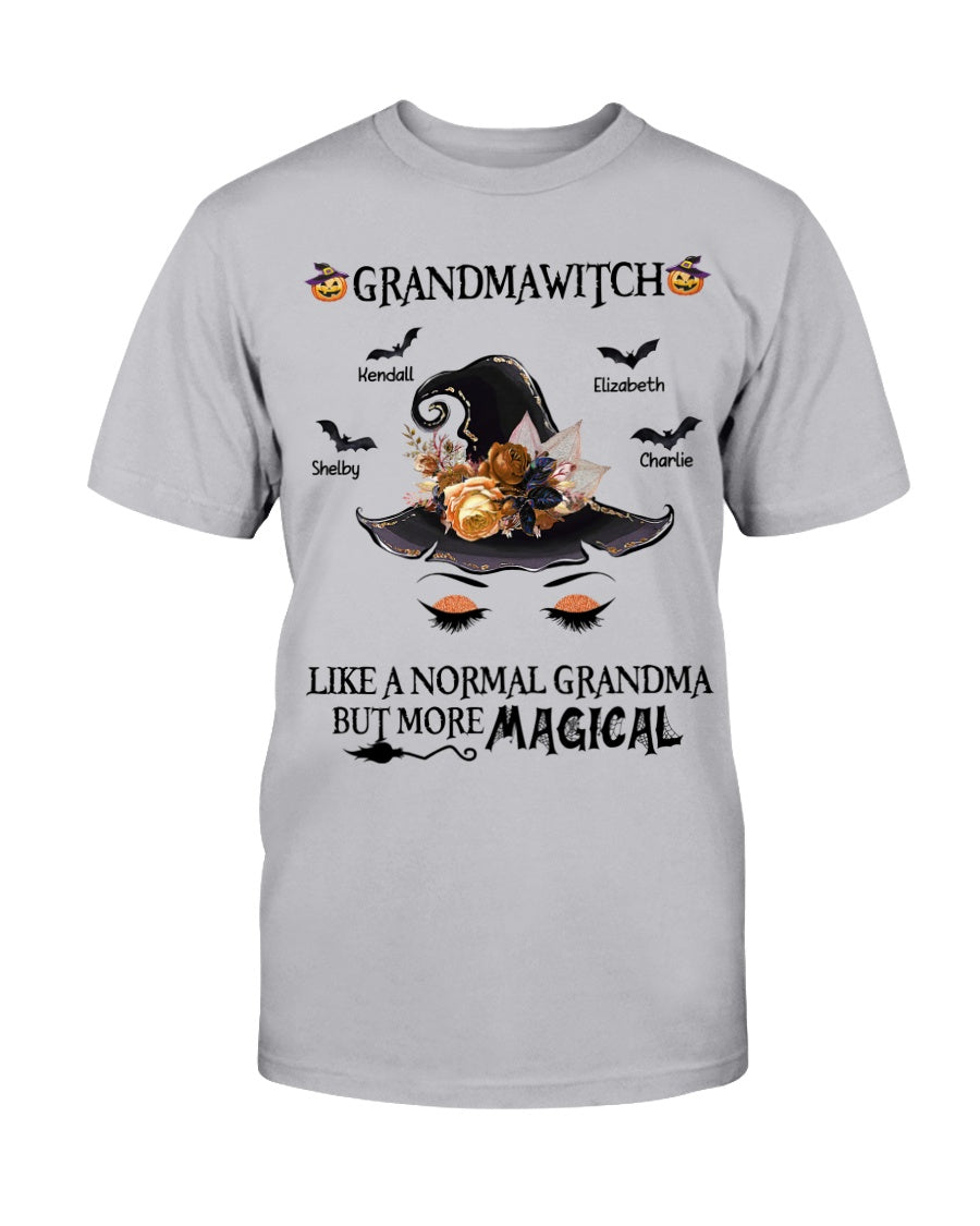 379f4c601925d091913af77c2ecc126230f16f8f46a04d4e41d92f0c9cd17089