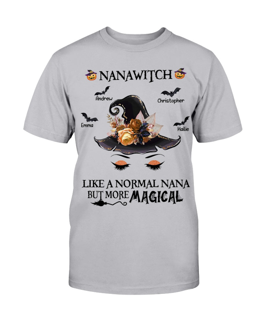 5120cb1697c3abb6b8b8e4b3f895ccd32386493c5e693a6d4905f12b0c819541