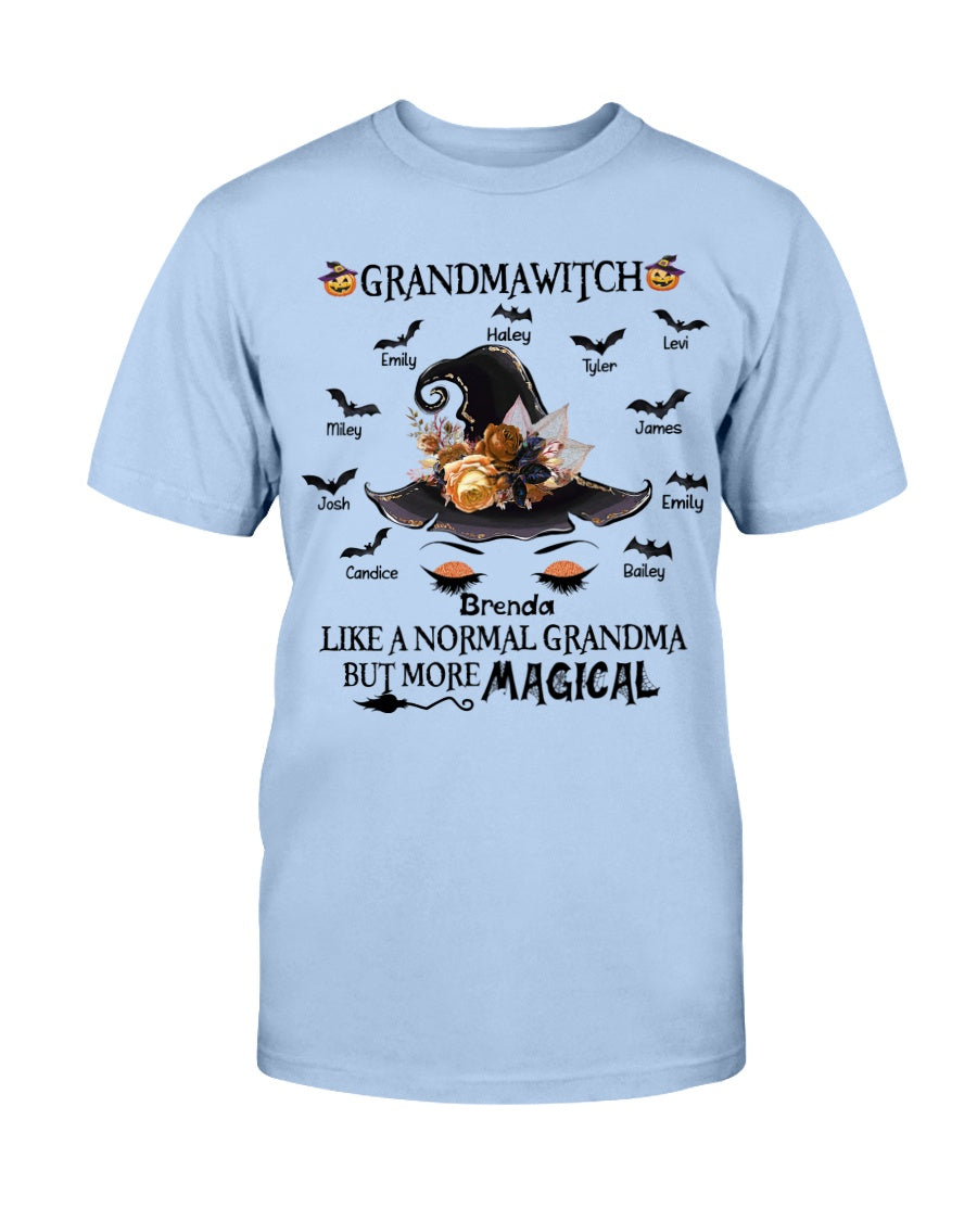 d0d6c4da6421ea3b4299b952bea57c60292bab4257a907697a0a5d2b94502391