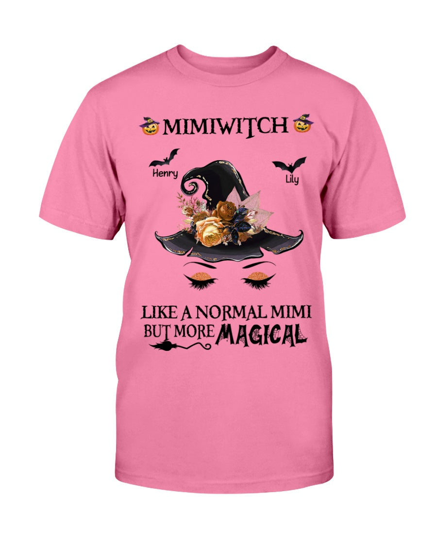 66f6bc6833bfbe43e938d8dd7a9664736327a2159a08ef6ba908eed781502658