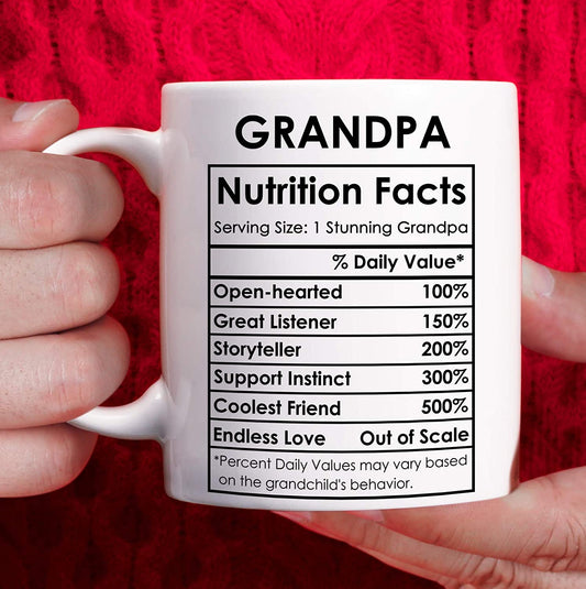 Grandpa Mug Fathers Day Present Gifts for Grandpa Coffee Mug Funny Grandpa Gifts from Granddaughter Grandson - Grandpa Birthday Gifts from Grandkids