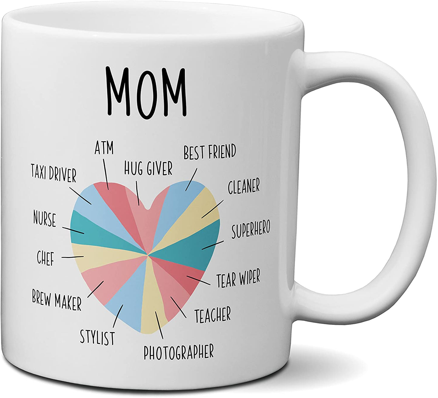 Funny Mom Coffee Mug from Daughter or Son, Gift for Mom - 11 OZ