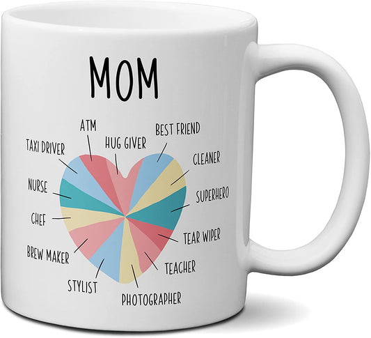 Funny Mom Coffee Mug from Daughter or Son, Gift for Mom - 11 OZ