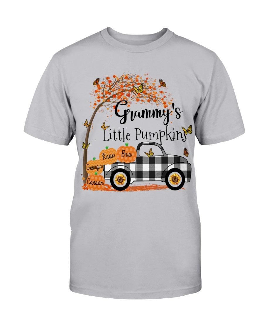 75dc7aba3b520f4655b404ab4e65450031771edc2d28e40680336db33a3941e8