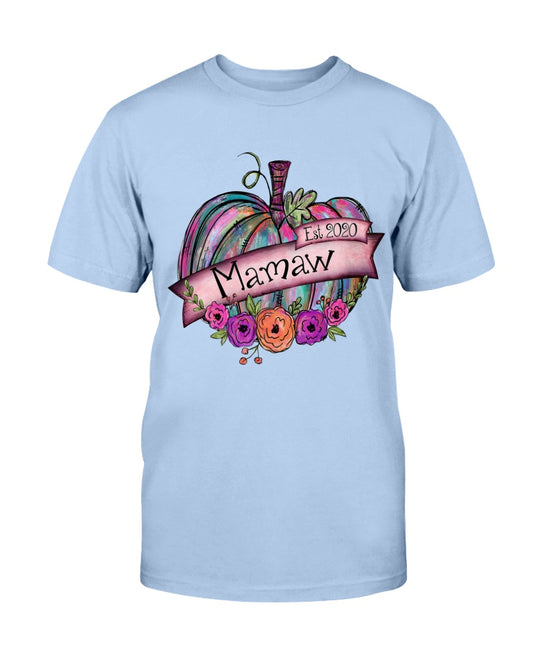 93b65b33648bbf7c22b8c5984c0860eb1564a0250171dff0bd69fcacfe3f38b3