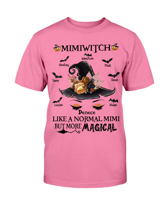 4354d3d797ddc71ef6e51cffd6d5902749e0bcd669aaa2e99901ea6f2f749b0f