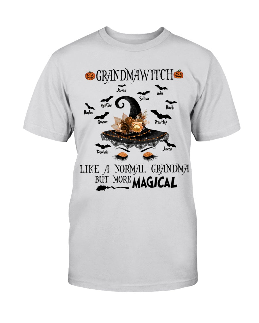 ff8679e0d104e335b5b92b45f7220fd5683276769401aba7126c412d3c696a8a