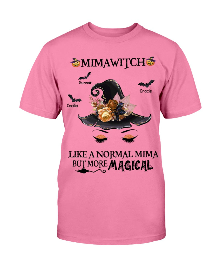 3276d3114b51b82f3c979c37754dba1b5dd9b81d1139463166619144fba9c9d3