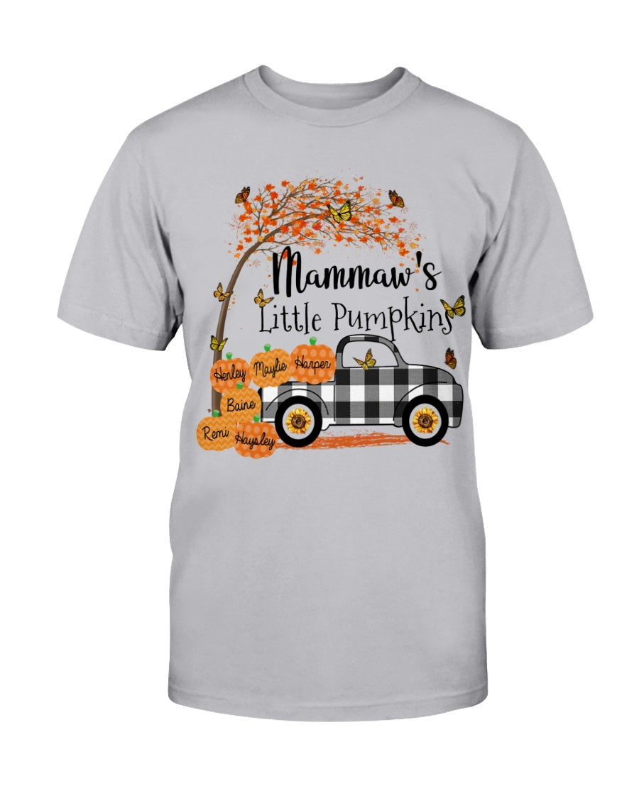 62301e23a62d35992339211d06c2d0547bca599877f7a7514c7c7d1c46917de9