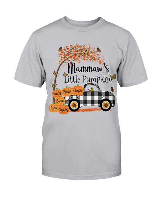 62301e23a62d35992339211d06c2d0547bca599877f7a7514c7c7d1c46917de9