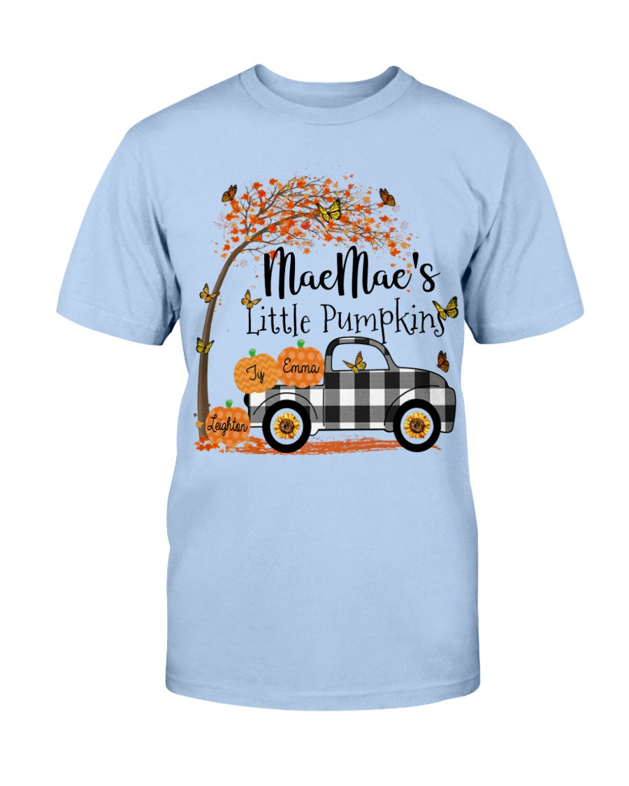 4be7a335dc092e6ba4dccb9d160271303408ca7a080cb5aab5a1ff6c74de2cd7