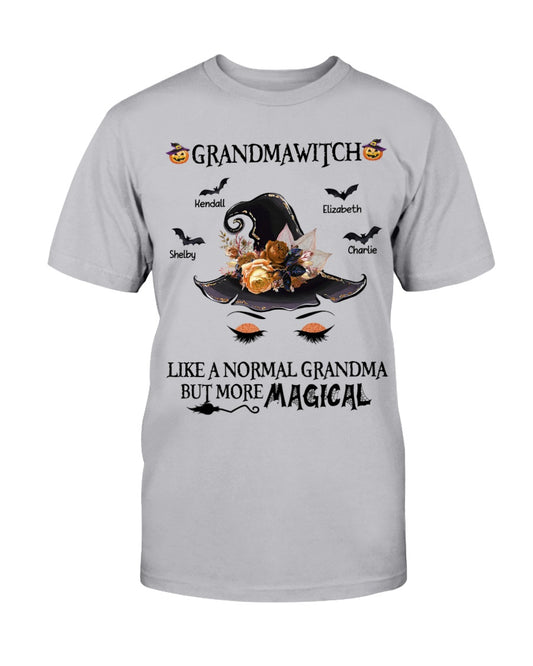 379f4c601925d091913af77c2ecc126230f16f8f46a04d4e41d92f0c9cd17089