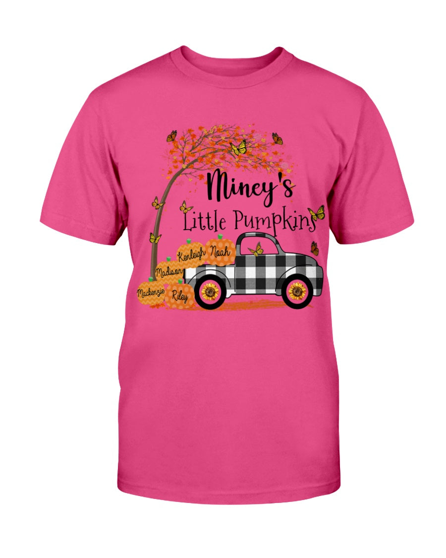 3fe7c58392d9cab2c1234ca0f0b5f4215cf2e50dfbe5b294b6e3ff6800d0f71f