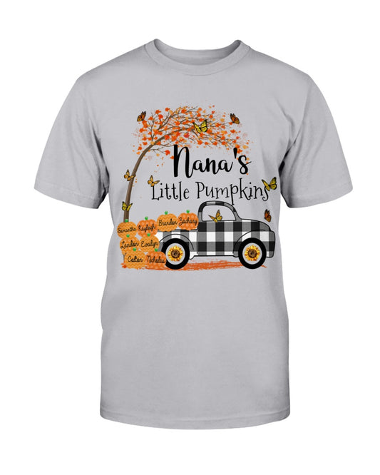 7ec2bbcdcc45b631a298aaa0fcdbf1e423137aad27eb8fd5df8cdf7ec46e7199