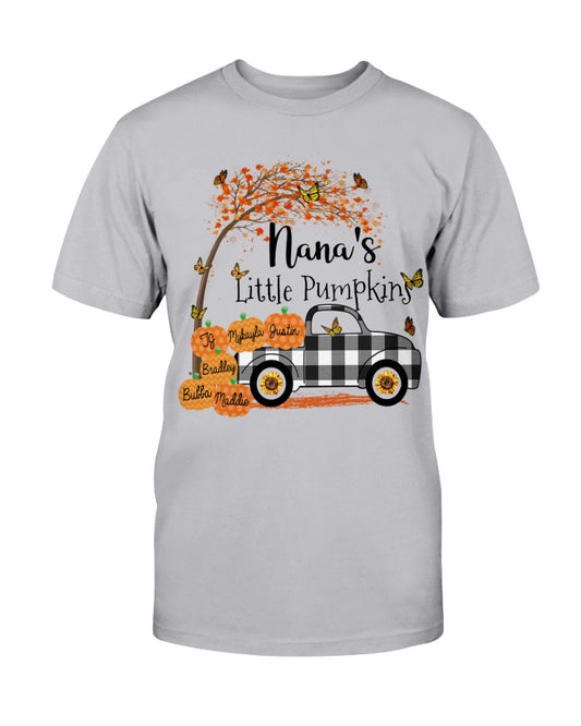 8951e93d49b2bf4d8277cae896280511fb2e33f29bd807f82b49b5a10fd0023e