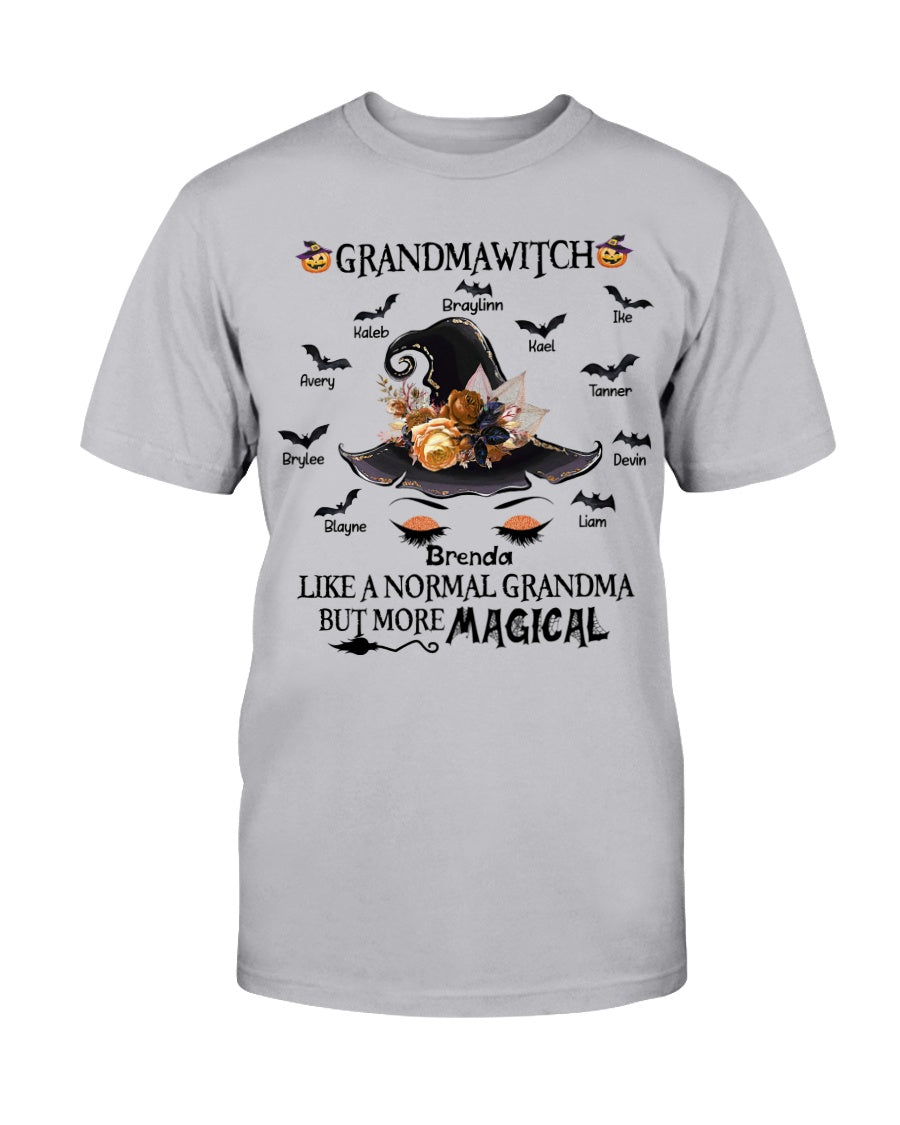 c27d22bed1d273cc235bf7d3488b6877f4d61c88e677924e5d9cb1565b0929c6