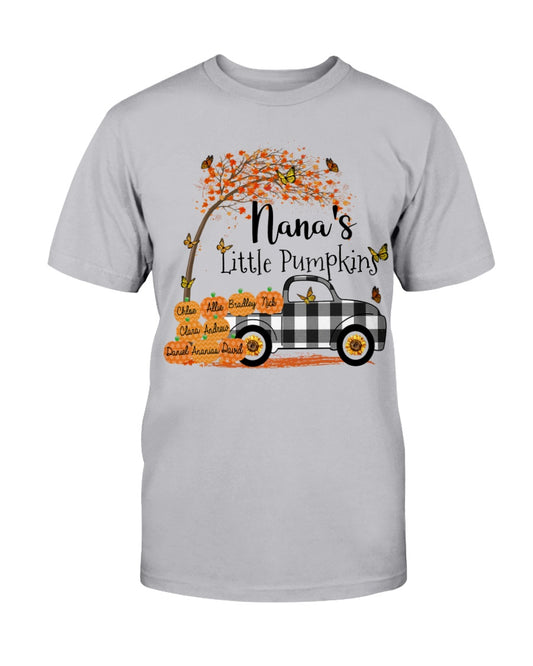 d7f4b6e0009f1a1d2054f9ef5b0581183f67f7a52c2aeef2cb04eeac84664587