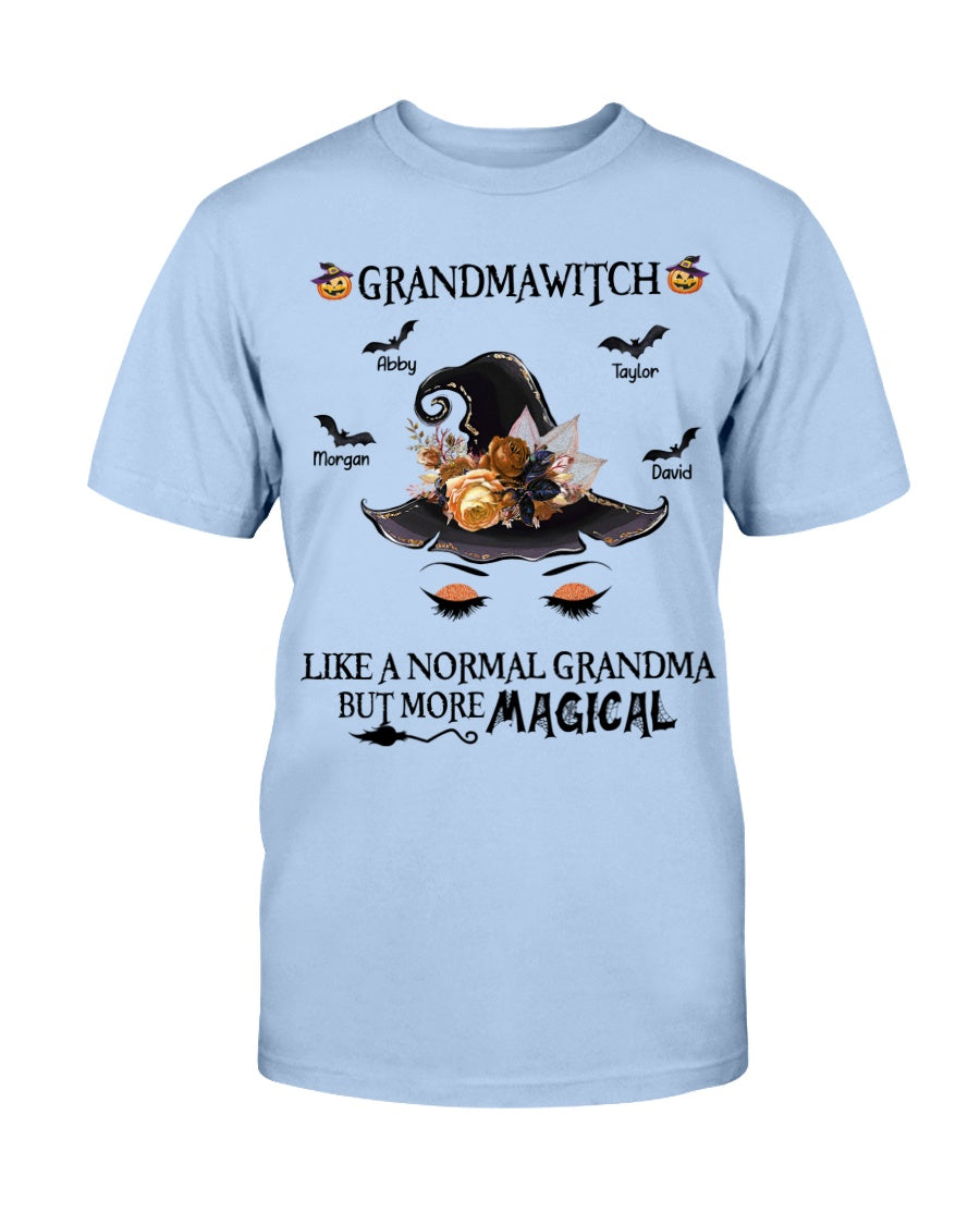 1b0444670603a4a0a658c12d082fa8ed762dcd3163df8ce4727839b9978f9258