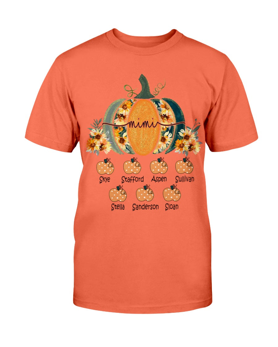 2a8d3c7c3ee2ba565c6b158a50f5ff89ccec57cd1e3a7f4b9945fffdb1e5d5c9