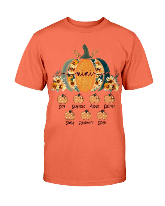 2a8d3c7c3ee2ba565c6b158a50f5ff89ccec57cd1e3a7f4b9945fffdb1e5d5c9