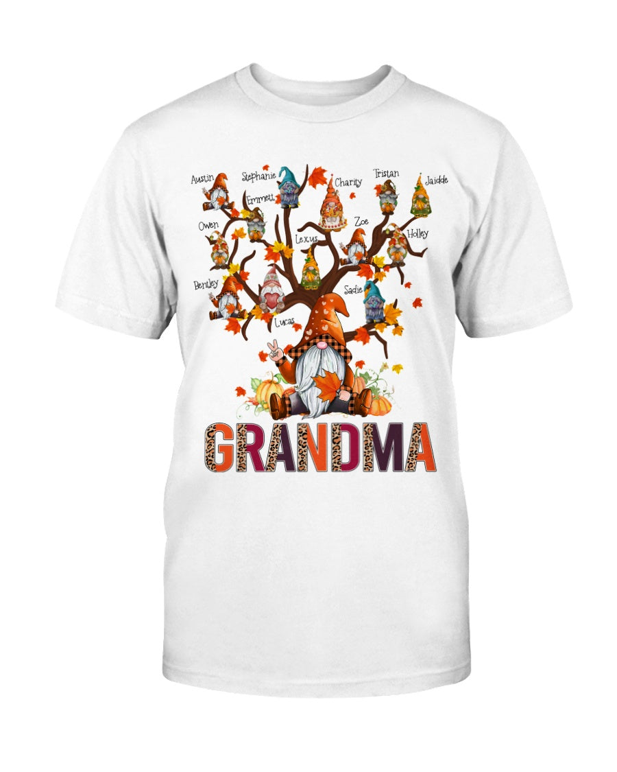 c8132b1260b297da42e32a6ae31469d6f2b035b7c3fd1033beae2c6cfab53e5a