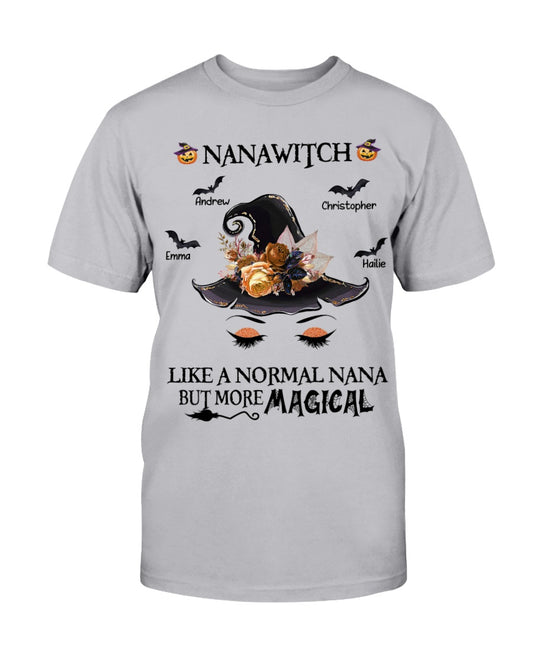 5120cb1697c3abb6b8b8e4b3f895ccd32386493c5e693a6d4905f12b0c819541