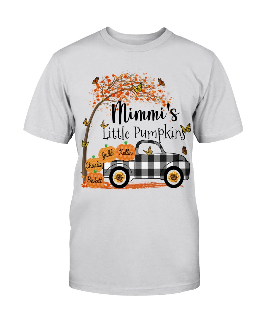 8d80ae63c25487d46f0a706788b096ca36f91a716e7110cc6bd9a0c526cb3902