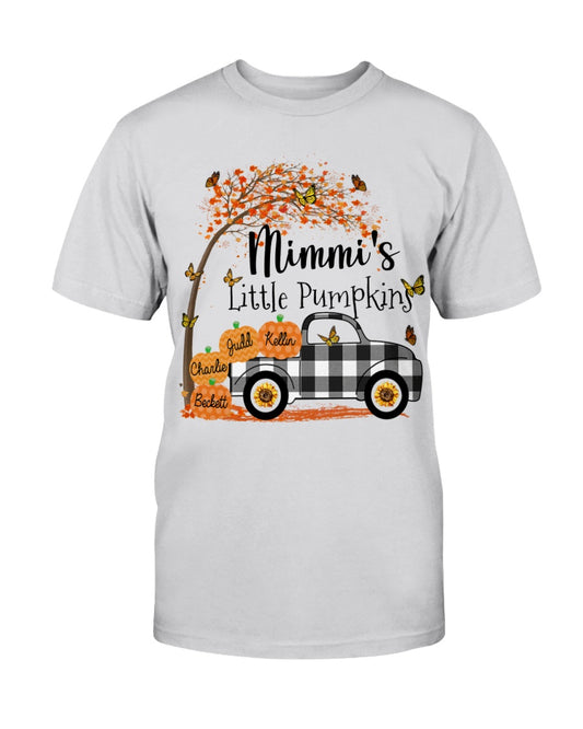 8d80ae63c25487d46f0a706788b096ca36f91a716e7110cc6bd9a0c526cb3902