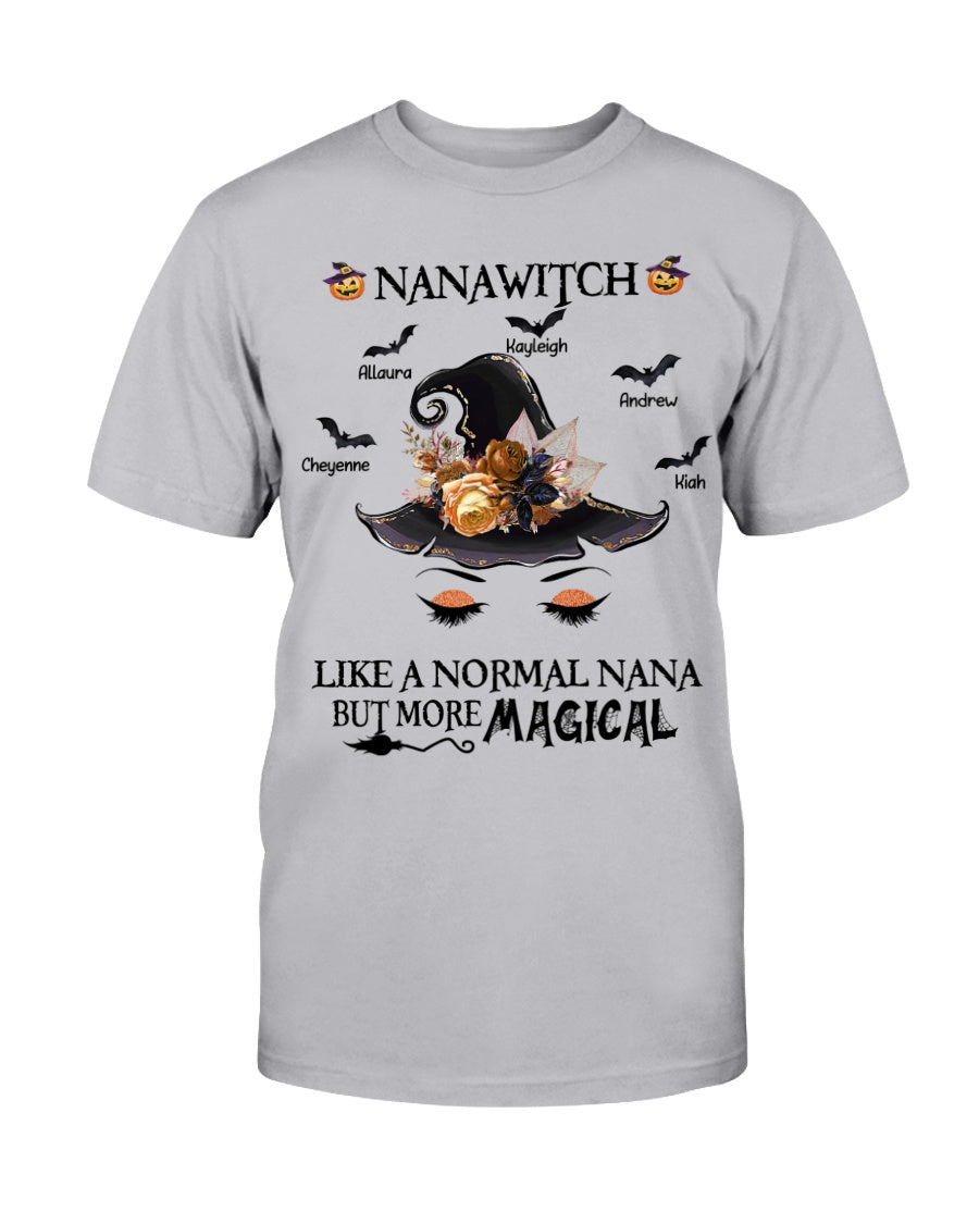 635f5c41bf33206c0422d7f3eddbda8276cf208033d250fc65bf47f7ce102f31