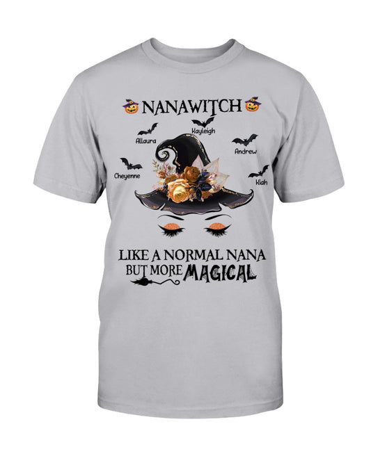 635f5c41bf33206c0422d7f3eddbda8276cf208033d250fc65bf47f7ce102f31