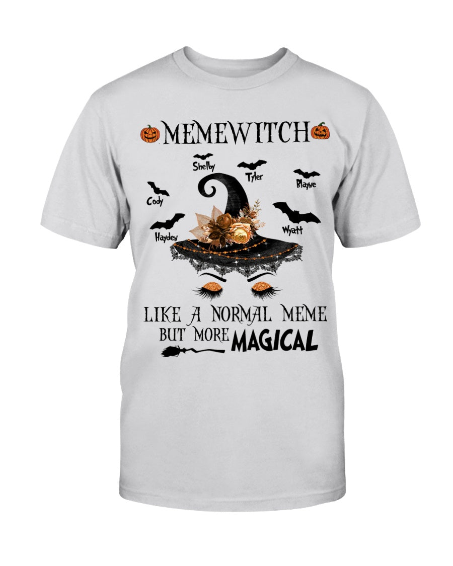 2031f2e676b72db8f2d0396493b43c7f955a31013a700716722841a994750917