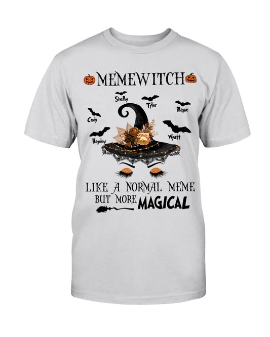 2031f2e676b72db8f2d0396493b43c7f955a31013a700716722841a994750917