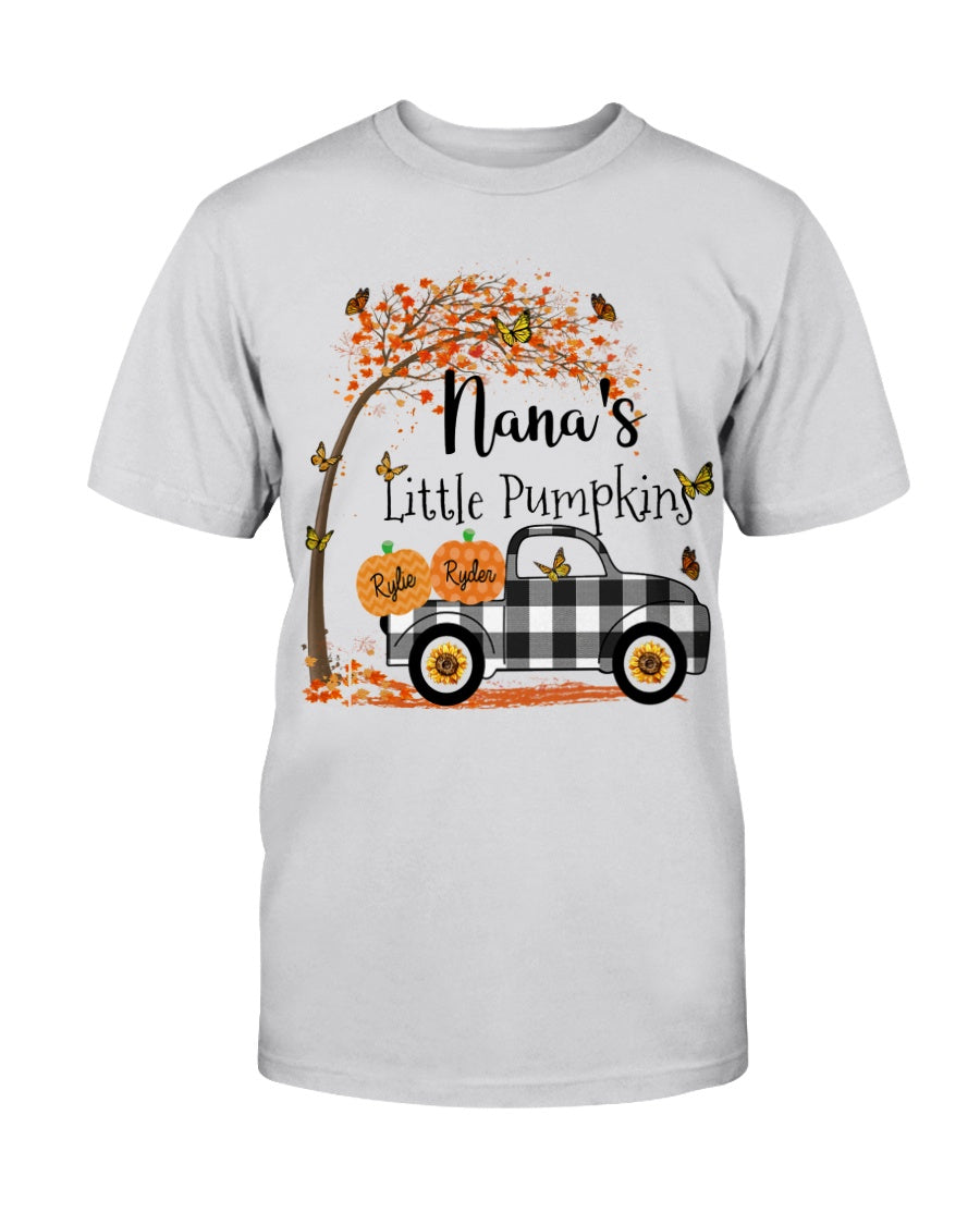 c21b06225625ab7a24214eb47e8c118b1b373b2dd21099700745be6588658b59