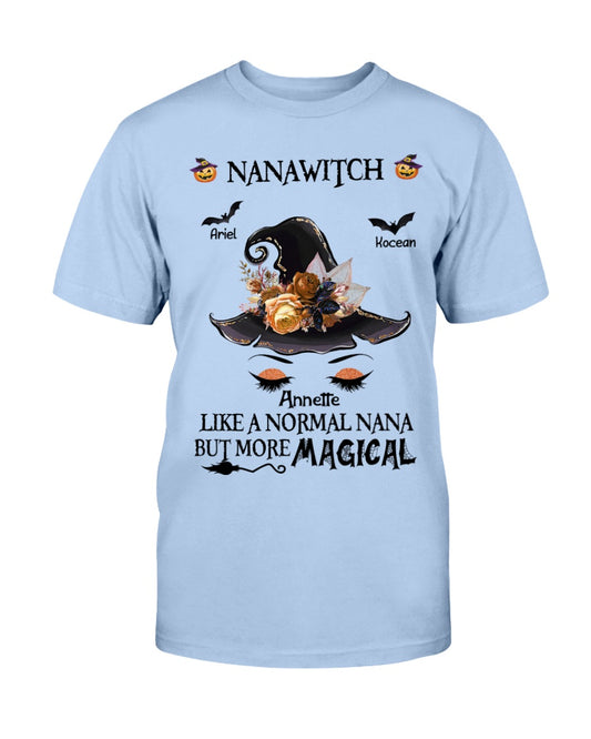 cf47b426f421f89442583bee5265d4b7a0e55c0f550837a8930ba56a71ce7eac