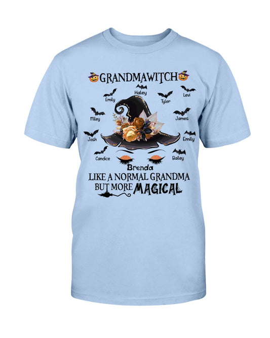 d0d6c4da6421ea3b4299b952bea57c60292bab4257a907697a0a5d2b94502391