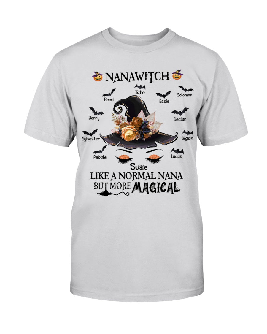 3644626b4757715f1e2737bea3c4df0570c073b9543fd1e499ccacb9e127182f