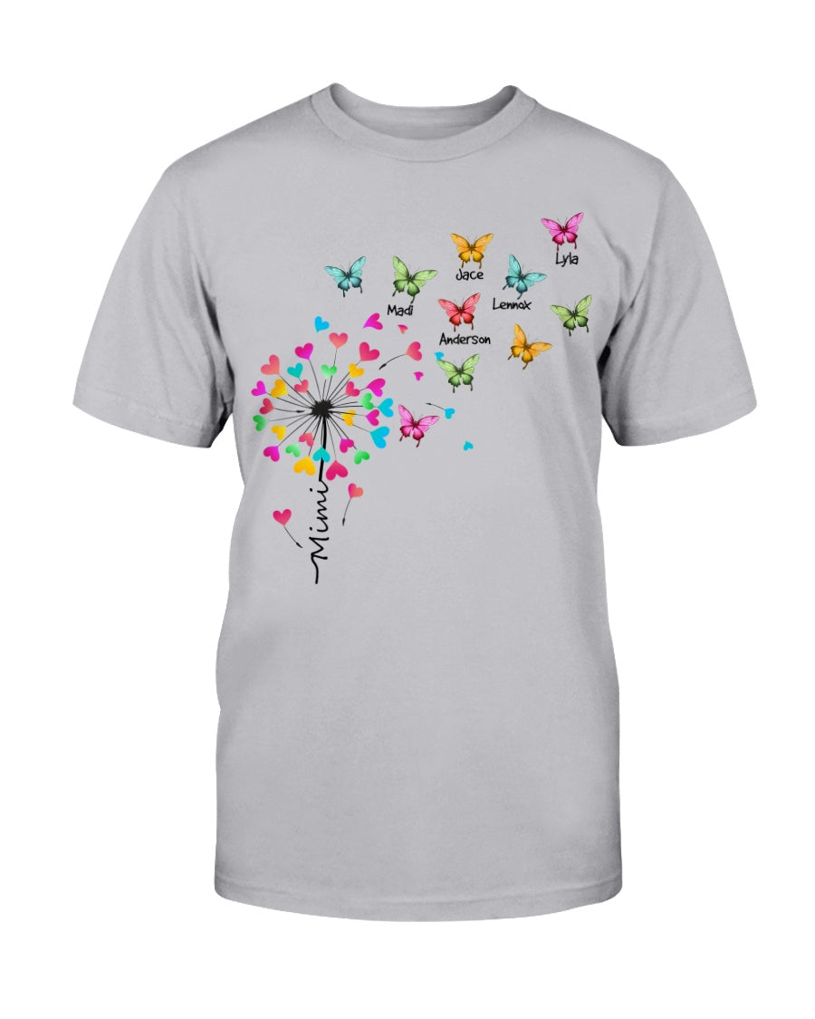 0791d632ec2f4e9c75361de3a6d07142e28538bba0379f5f00f3e46ecc142d88