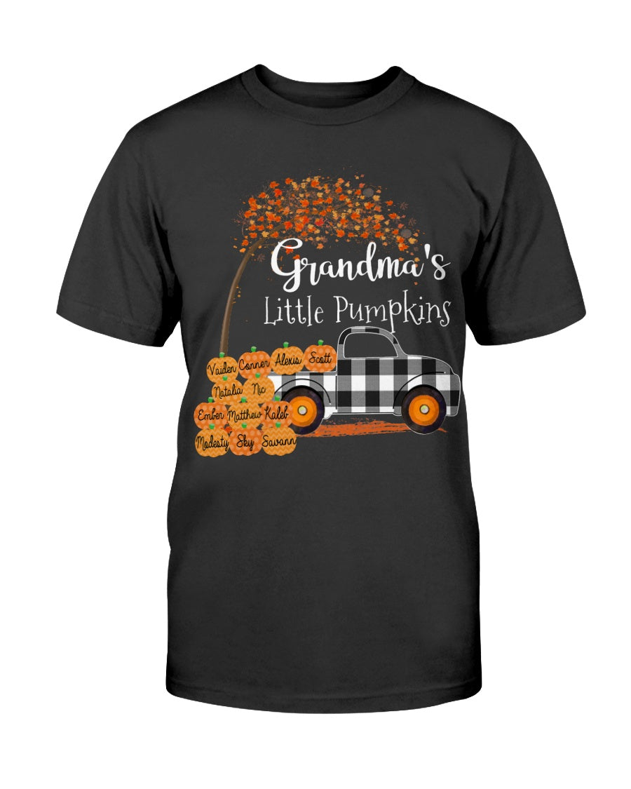 f7f7933298002c1e05665fb6a128457389c1841c0b7df990cc5e712c9c0b3e54