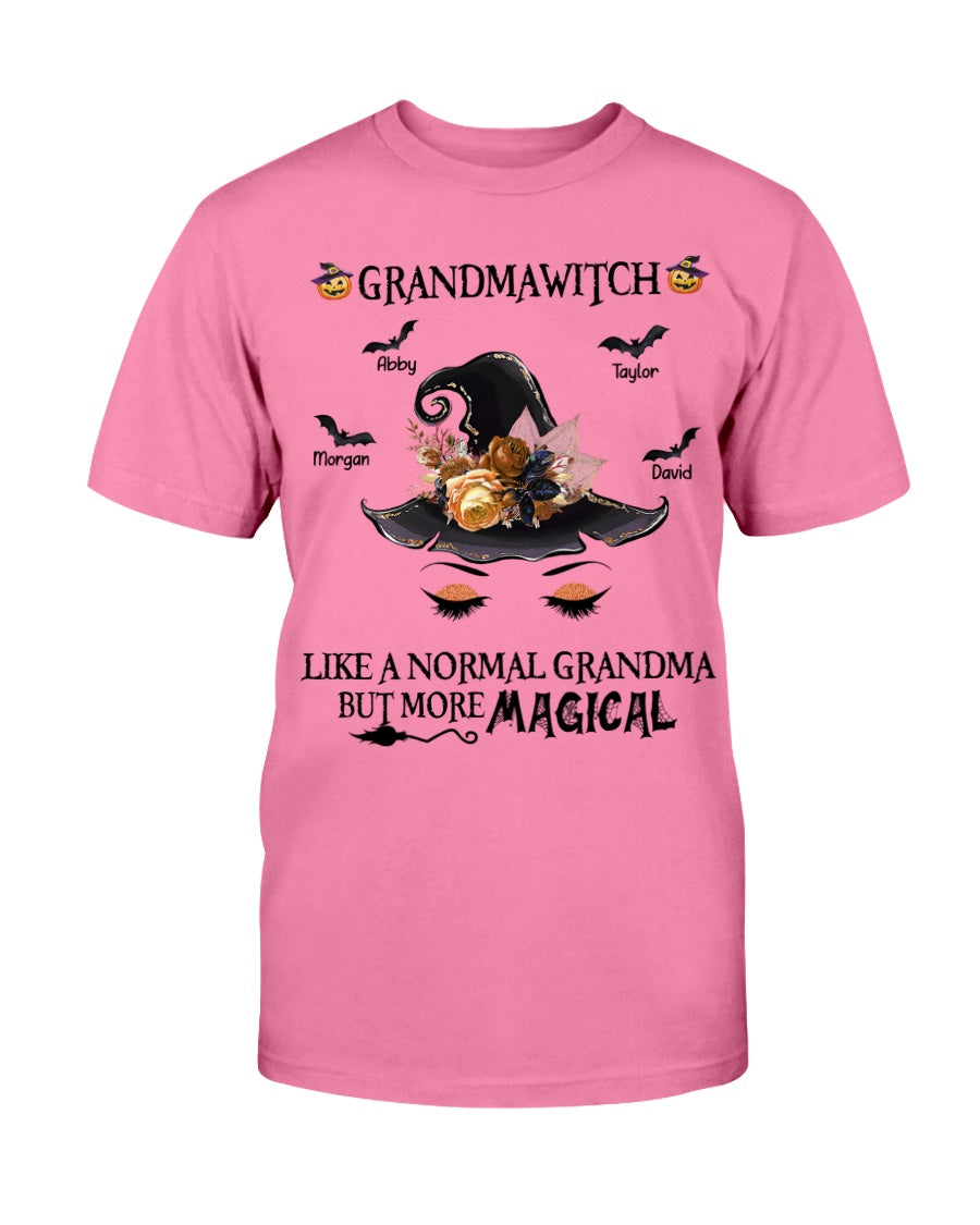 9f4f30c539d9e2e517b95fd20ebff01576b25d6802e5d0d6d5179cf0c556fc9f