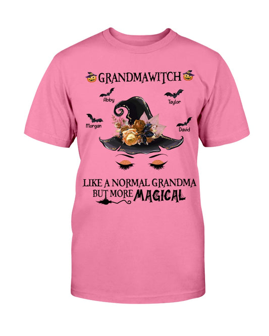 9f4f30c539d9e2e517b95fd20ebff01576b25d6802e5d0d6d5179cf0c556fc9f